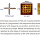 Image for article titled A 3D printer that manufactures new cancer drugs with drag-and-drop DNA